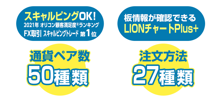 Twitter企画 億トレーダージュン ヒロセ通商タイアップ企画