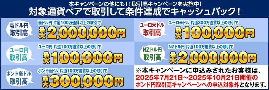 8月 夏祭り 最大100万円キャッシュバックキャンペーン｜ヒロセ通商